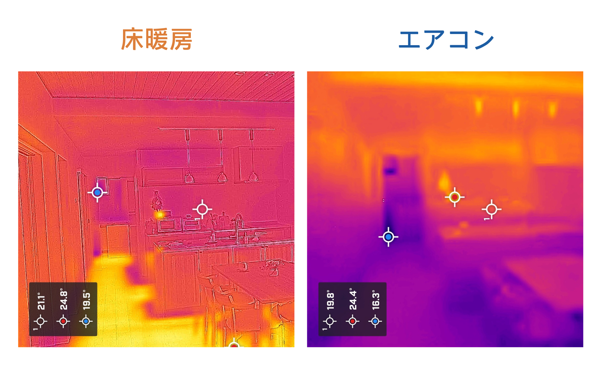中嶋工務店 床暖VSエアコン サーモ比較